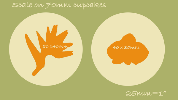 Tropical Flowers, Bird of Paradise & Orchid Silicone Mould
